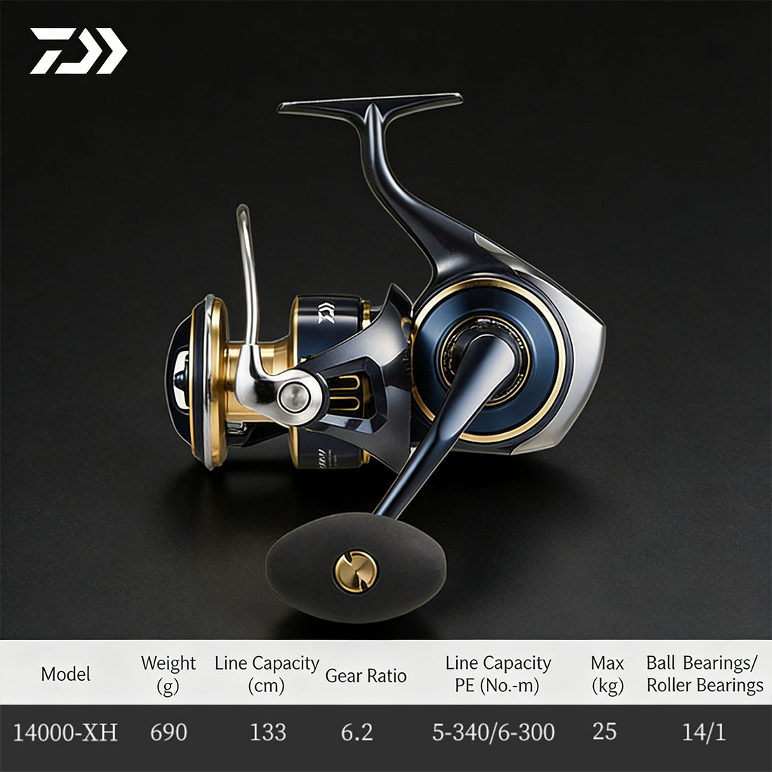 Oryginalny kołowrotek spinning – Daiwa Reel Bg recenzja i cena